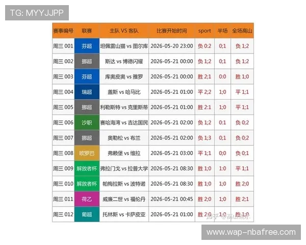 足球竞彩网官网500官方最新公告及时更新赛事信息确保用户获得最权威的足球比赛数据和投注指南